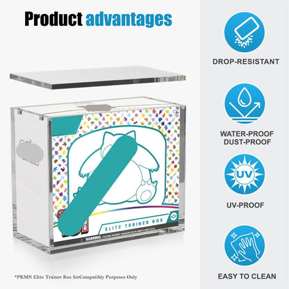 Pokemon Acrylic Display Case with UV Protection – 6MM Thick Crystal Clear Case for Booster Box & Elite Trainer Box, Self-Closing Cover, Polished Corners, Collector Gift