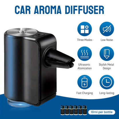 Car Essential Oil Diffuser – USB Aromatherapy Air Freshener with 3 Adjustable Mist Modes, Humidifier & Fragrance Diffuser for Vehicle Interior, Red, Grey & Pink
