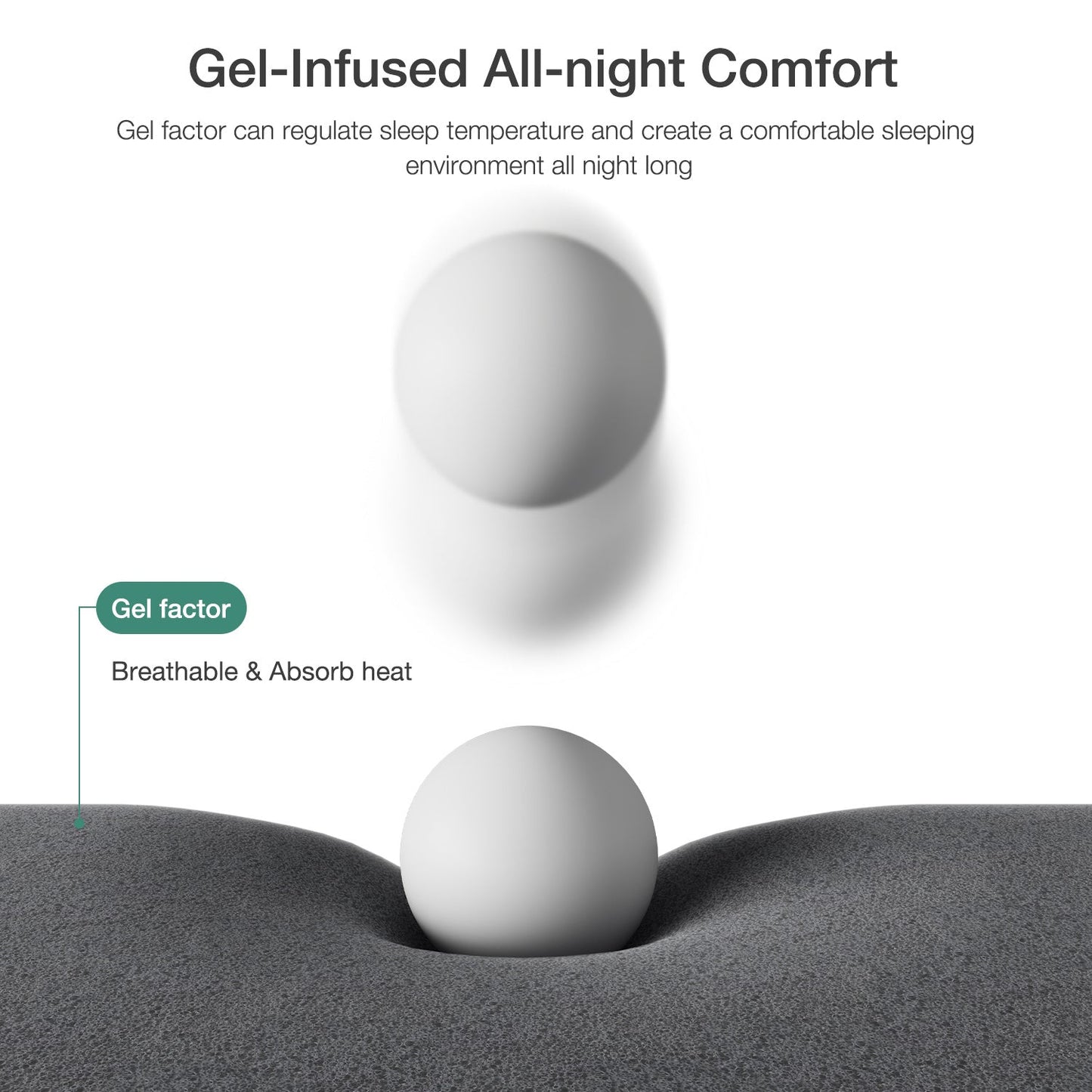 Double-Sided Bamboo Mattress with Memory Foam for Bedroom Comfort and Support detail image - detail view 16