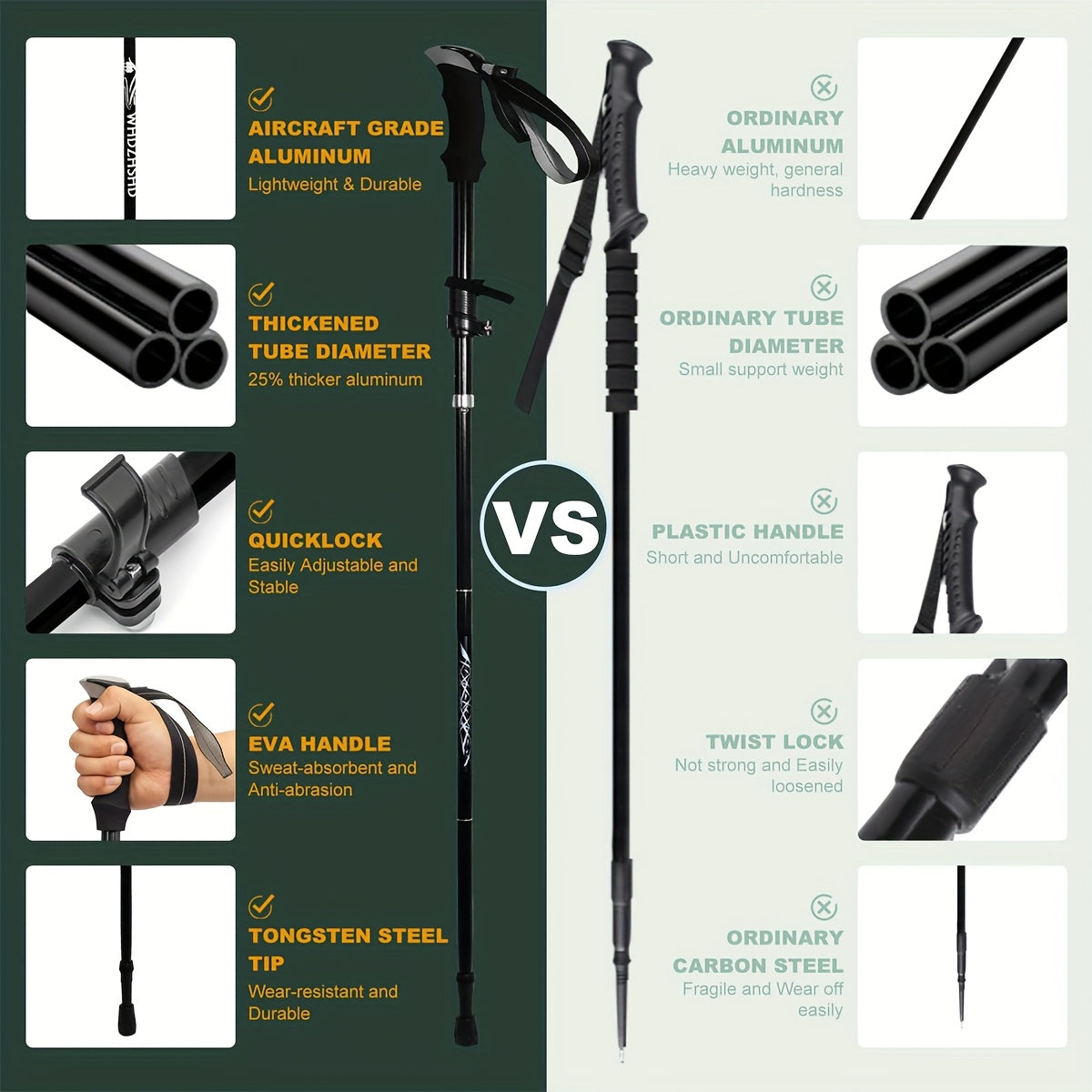 Aluminum Trekking Poles Set of 2 – Lightweight Quick-Lock Foldable Hiking Sticks with Ergonomic Non-Slip Grips, Rubber Tips & Carrying Case for Men & Women, Camping & Travel