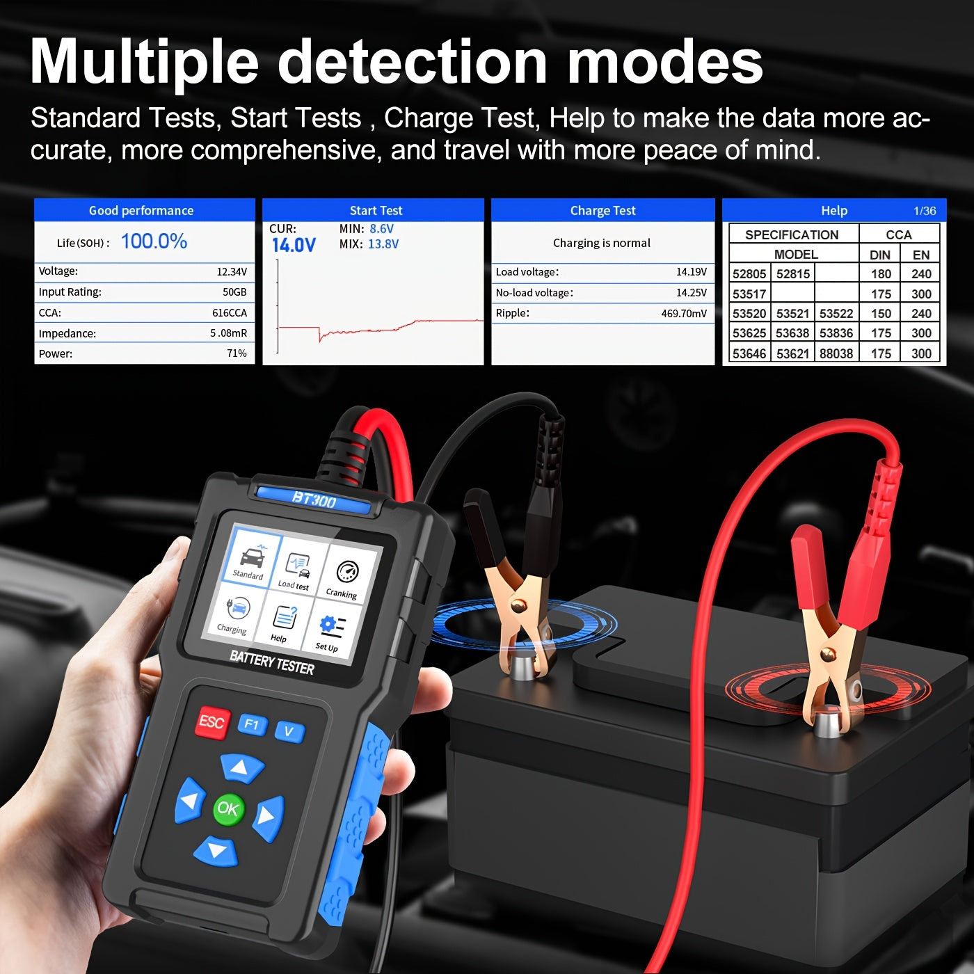 Battery Load Tester 12V Automotive, 20-2000 CCA Automotive Battery Tester And Alternator Tester for 24V Vehicles, BT300