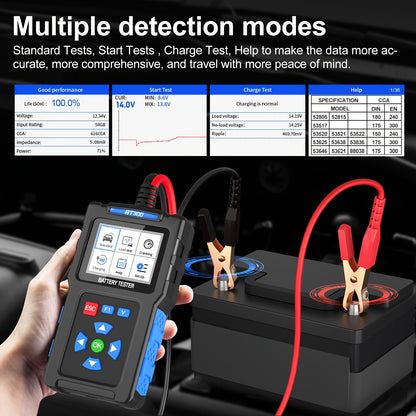 Battery Load Tester 12V Automotive, 20-2000 CCA Automotive Battery Tester And Alternator Tester for 24V Vehicles, BT300