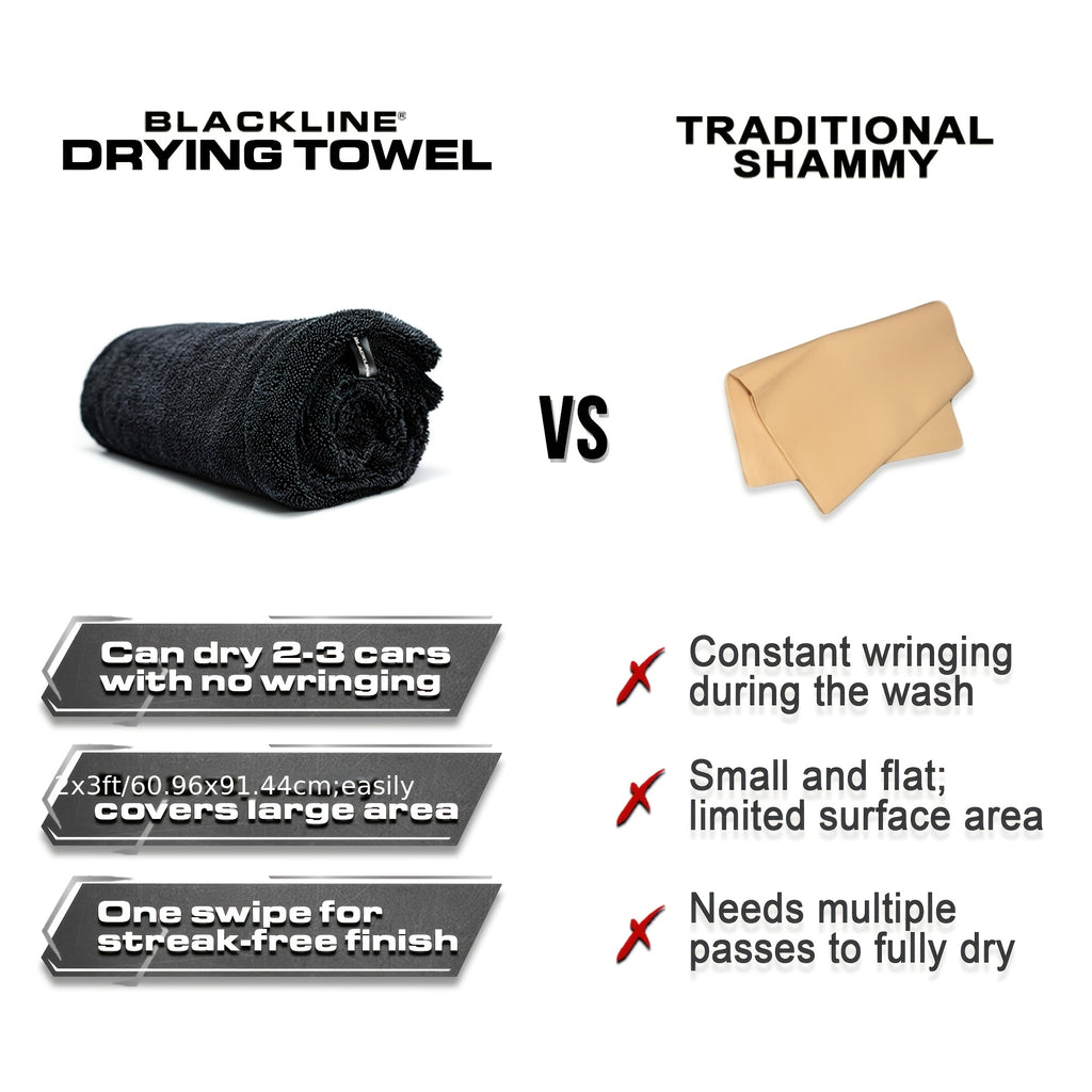 Premium Microfiber Car Drying Towel Ultra Absorbent Scratch-Free Lint-Free for Car Detailing Washing Work Less Dry More Large Size for Fast Drying Cars Trucks SUVs Soft Microfiber Cloth for Paint Glass & Wheels