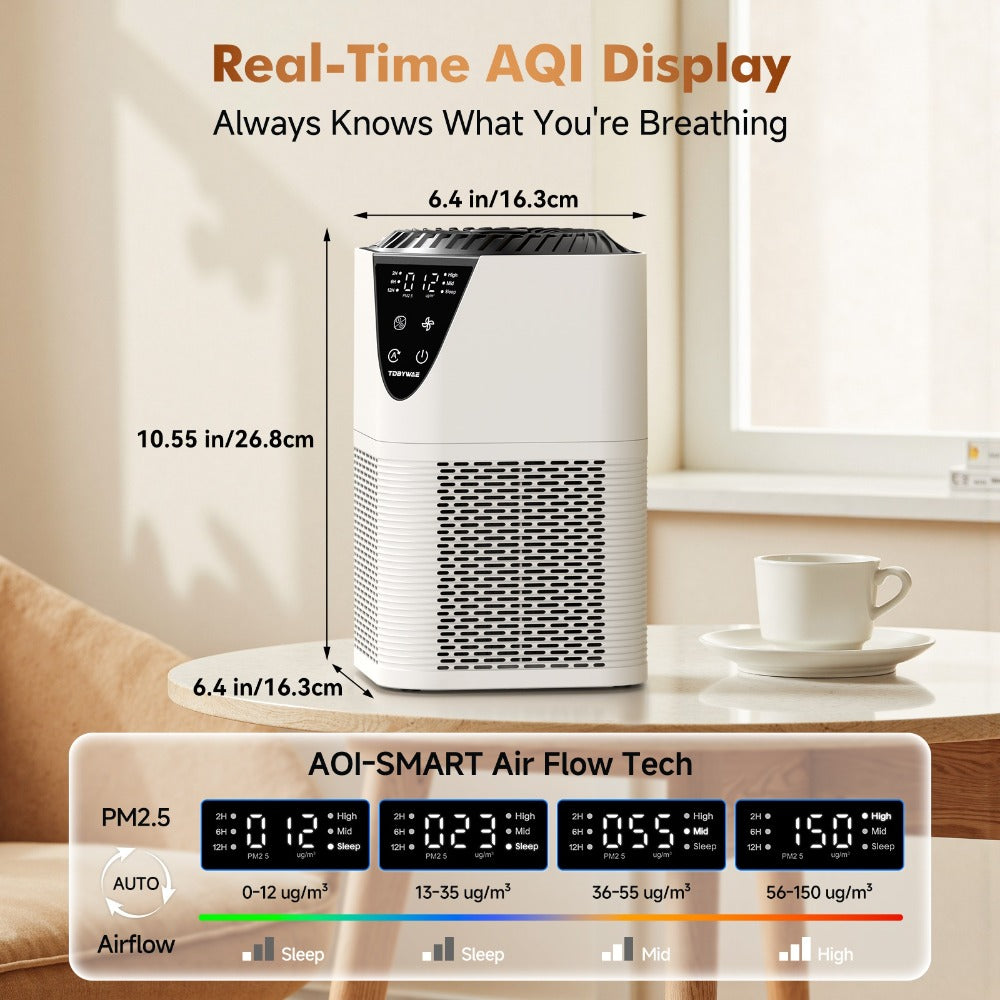 H13 True HEPA Air Purifier for Home – Covers 1250 Sq Ft, LCD PM2.5 Monitor, 360° Vortex Intake, 25dB Quiet, 3-Stage Filtration, Removes Smoke, Pet Dander & Pollen, Aromatherapy Diffuser, 3 Timer Settings