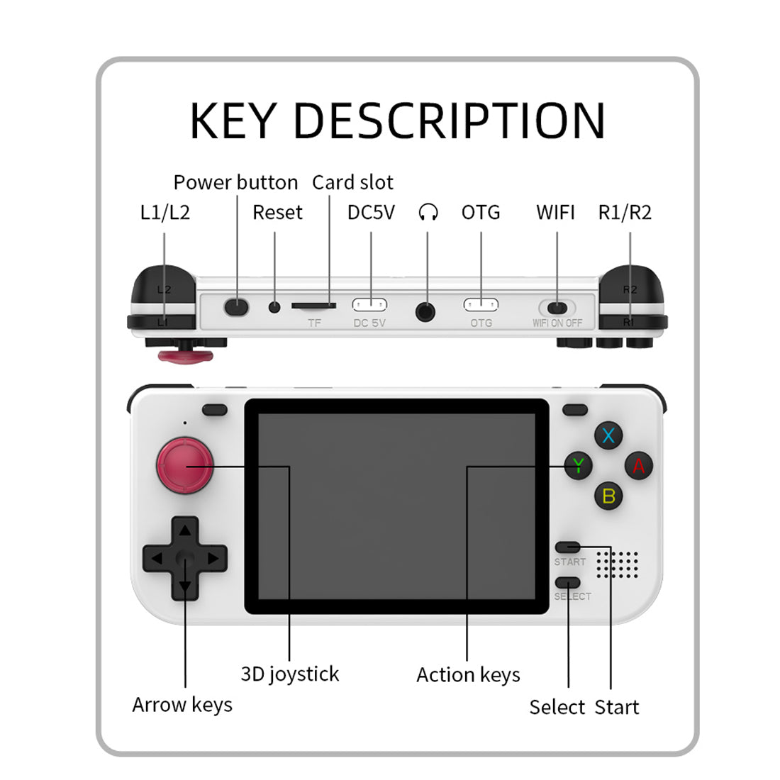 Slim Retro Handheld Game Console Powkiddy RGB10S 3.5 Inch IPS 480x320 RK3326 Wi-Fi 3000mAh 8-Hour Battery Linux Open Source 128GB Portable Classic Emulator