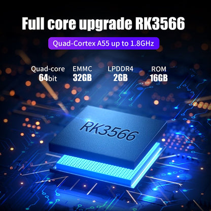 Anbernic RG353P Handheld Game Console Dual OS Android 11 Linux SNES Style 3.5-Inch IPS HDMI Retro Emulator 3500mAh 2GB RAM Wi-Fi Bluetooth