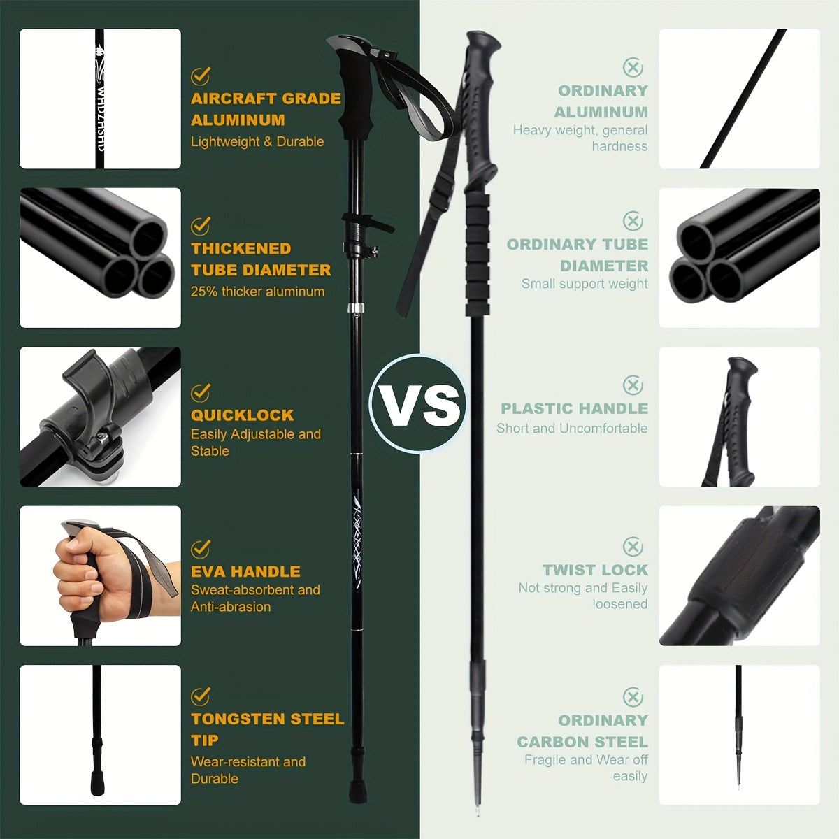 Folding Trekking Poles 7075 Aluminum – Ultralight Collapsible Hiking Walking Sticks with Anti-Slip Ergonomic Grip for Men & Women | 2-Pack