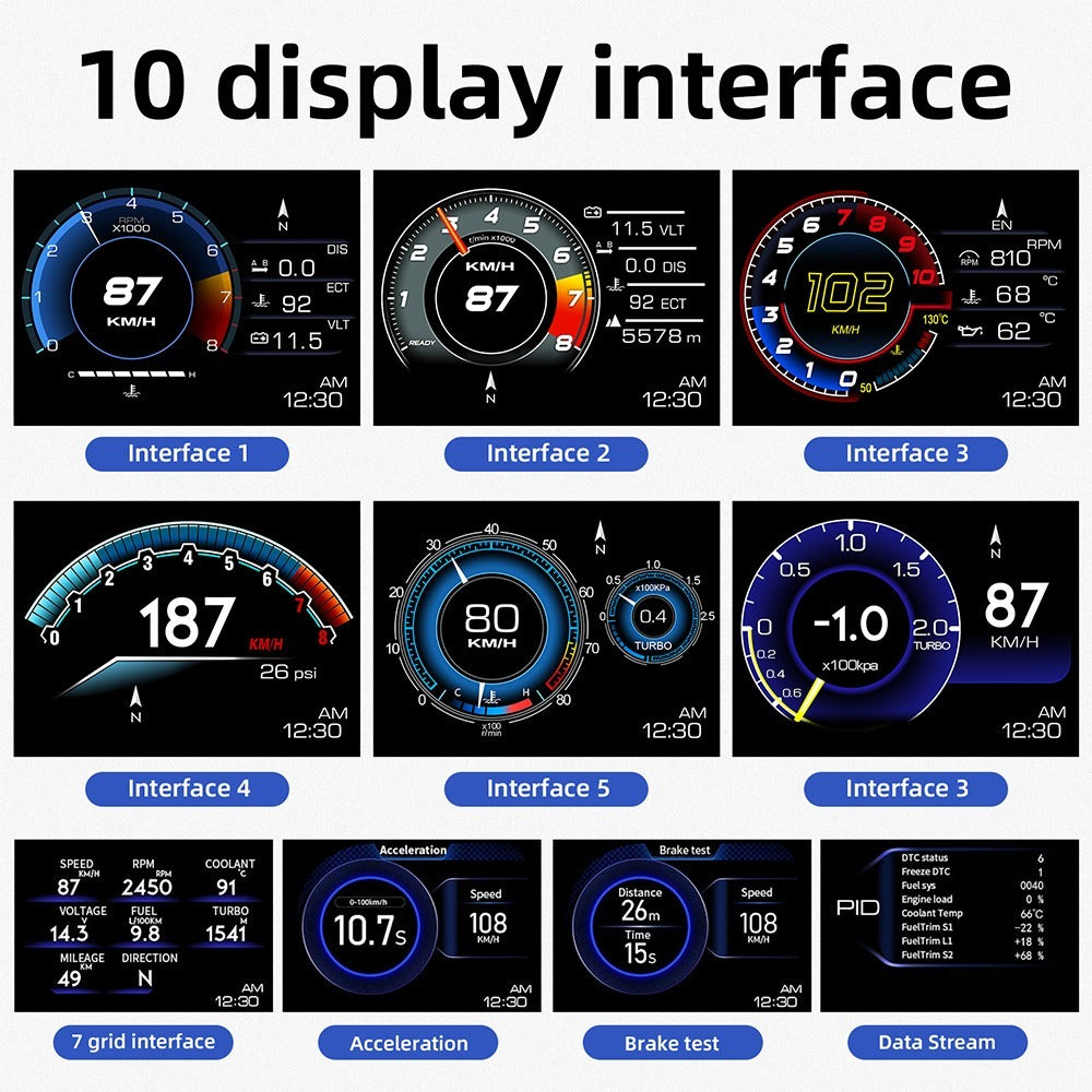 Car HUD Head-Up Display – OBD2 & GPS Dual System Digital Speedometer, Speed / Water Temp / Voltage / RPM Display, Universal Heads-Up Display for Most Vehicles