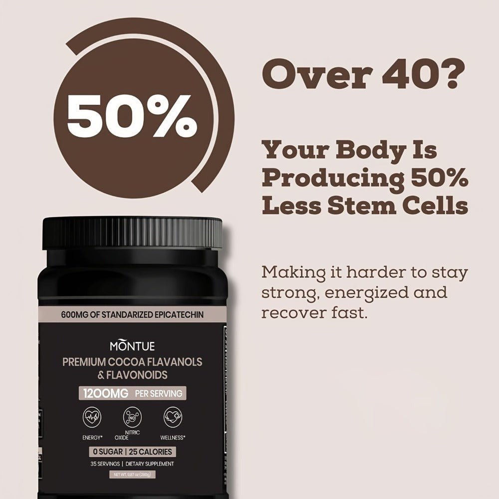 High Flavanol Cocoa Powder 1200mg Per Serving – Cocoa Flavanols & Epicatechin – Unsweetened Dark Chocolate Cacao Powder for Baking, Coffee, Smoothies & Instant Drinks – Rich Intensely Flavored