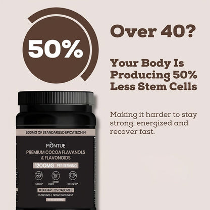 High Flavanol Cocoa Powder 1200mg Per Serving – Cocoa Flavanols & Epicatechin – Unsweetened Dark Chocolate Cacao Powder for Baking, Coffee, Smoothies & Instant Drinks – Rich Intensely Flavored