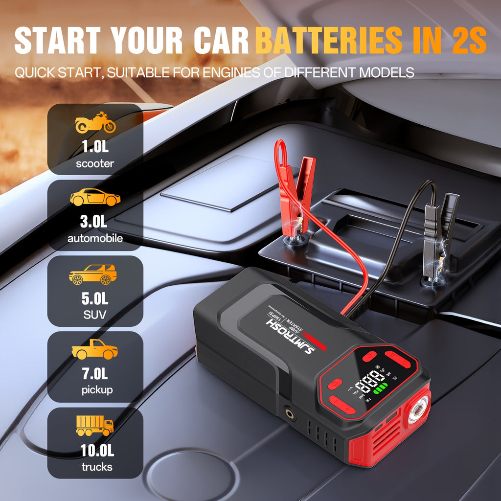 Kickstart Your Vehicle Using an Air Compressor with a Maximum Pressure of 150 PSI And a 12V Power Supply, Ideal for 8.5 Liters of Gasoline Or 1.72 Gallons of Diesel. It Features USB Input/Output And an LED Emergency Light