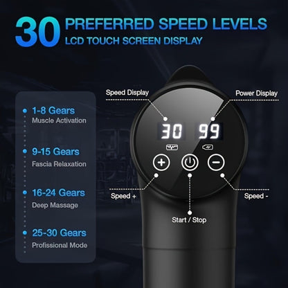 Massage Gun Deep Tissue – Handheld Electric Muscle Massage Gun for Full Body, Back, Neck & Arm Relief, Percussion Massager for Sports & Fitness Recovery, Gift for Men Women Parents
