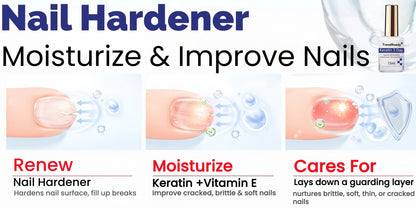 Nail Hardener for Weak Brittle Splitting Nails 2 Pack - Extra Strong Fast Drying Long Lasting White Nail Strengthener with Vitamin E Base Coat Manicure Treatment for Women Nail Care