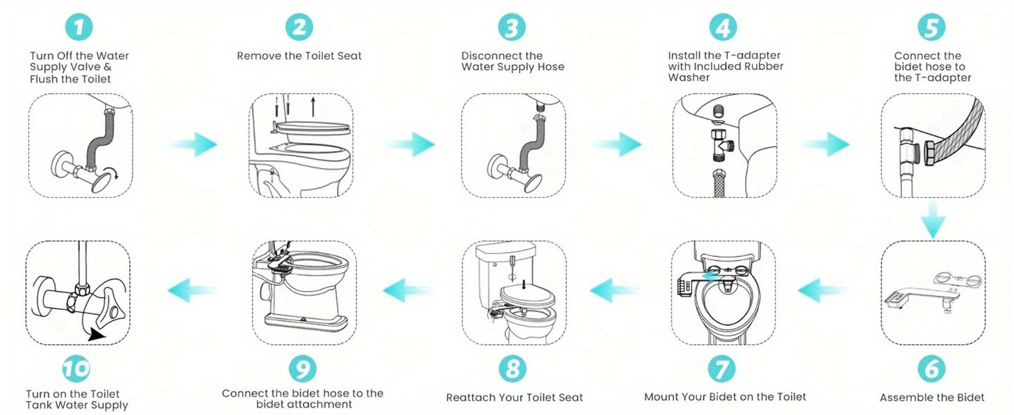 Bidet Attachment for Toilet - Dual Retractable Nozzle Non-Electric Self-Cleaning Fresh Water Bidet Sprayer, Adjustable Water Pressure, Fits Most Toilets, Brass T-Adapter & Metal Hose Included, Easy Install