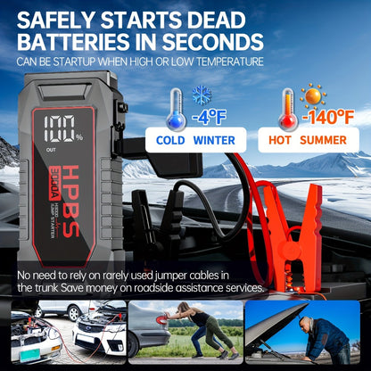 Jump Starter 5000A 24000mAh Portable Car Battery Booster Pack – 12V Emergency Start for Gas & Diesel Engines, Motorcycle, SUV, Truck with Power Bank & LED Flashlight
