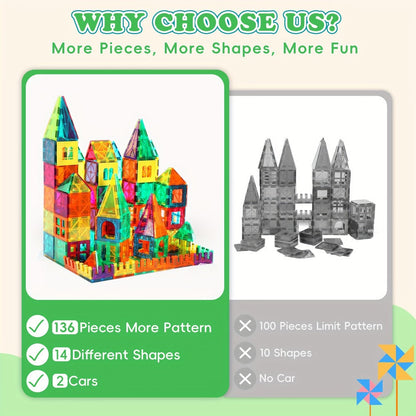 Magnetic Tiles for Kids 80/106/136pcs with 2 Cars – STEM Magnetic Building Blocks Construction Toy Set, Crystal Clear ABS, Sensory Learning Toy for Boys Girls Ages 3 4 5 6 7 8 9+, Birthday Christmas Gift