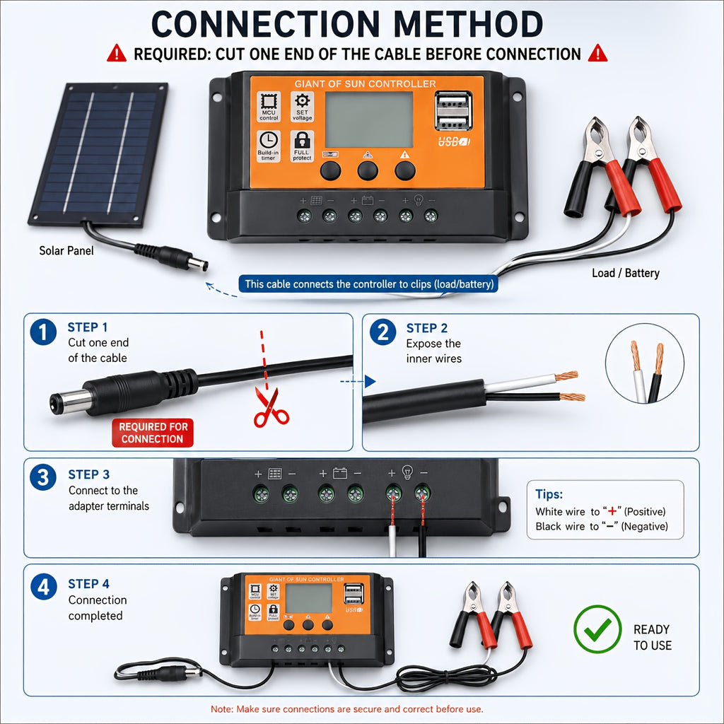 Lightweight Portable Solar Panel, Fast-charging High-power Kit, Monocrystalline, with 100A Controller, Cord & Clamps, Stable In Low Temp, for RV, Boat, Car, Camera, 4-season Camping, Hiking, Emergency Off-grid Power, No Battery