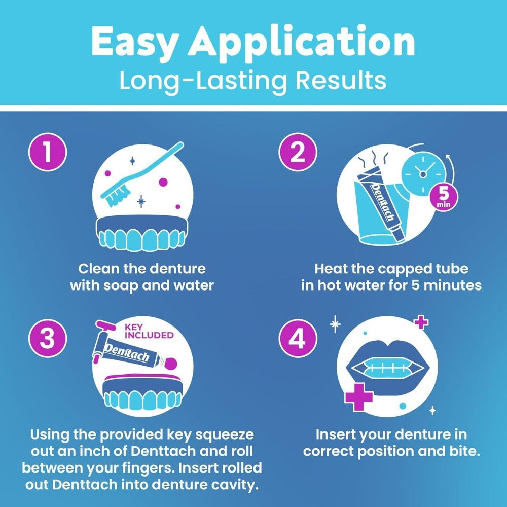 Thermoplastic Denture Cushion Adhesive & Soft Reliner — 7-Day Secure Hold, Zinc-Free No-Glue Formula, Upper & Lower Denture Comfort Fit for Seniors & Sensitive Gums, 7-Pack Daily Denture Care