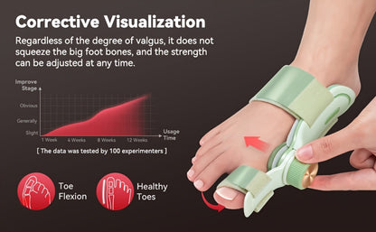 Bunion Corrector Splint with Double Correction – Stepless Adjustable Knob, 3-Angle Fixing Plate, Fits Left & Right Foot for Men & Women