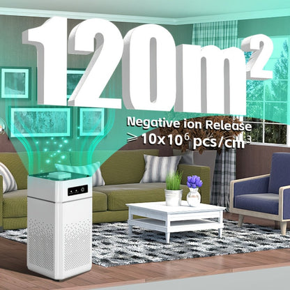 Portable Negative Ion Air Purifier with HEPA Filter, USB Powered Desktop Air Cleaner Removes Odors Dust Smoke Pollen, 51-150 m³/h Airflow, Compact Air Purifier for Bedroom Office Car Travel