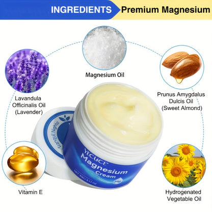 Magnesium Sleeping Cream 2-Pack 180g Each — Pure Magnesium Chloride Overnight Body Moisturizer, Alcohol-Free Dry Skin Relief Cream for Women & Men, All Skin Types