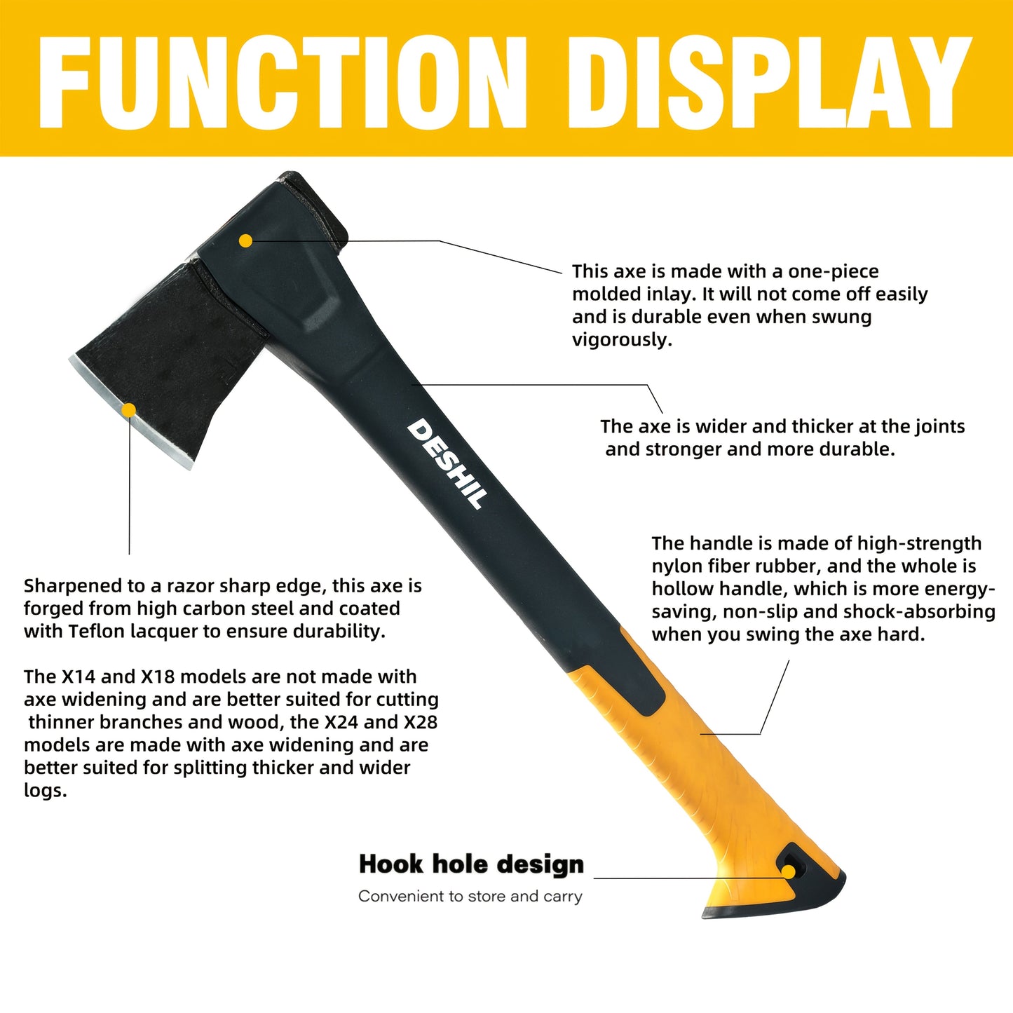 Carbon Steel Camping Hatchet Wood Splitting Axe – Teflon-Coated Forged Steel Blade, Shock-Absorbing Fiber Handle, Anti-Rust & Non-Slip, 4 Sizes (14"/18"/24"/28") for Camping, Firewood & Gardening