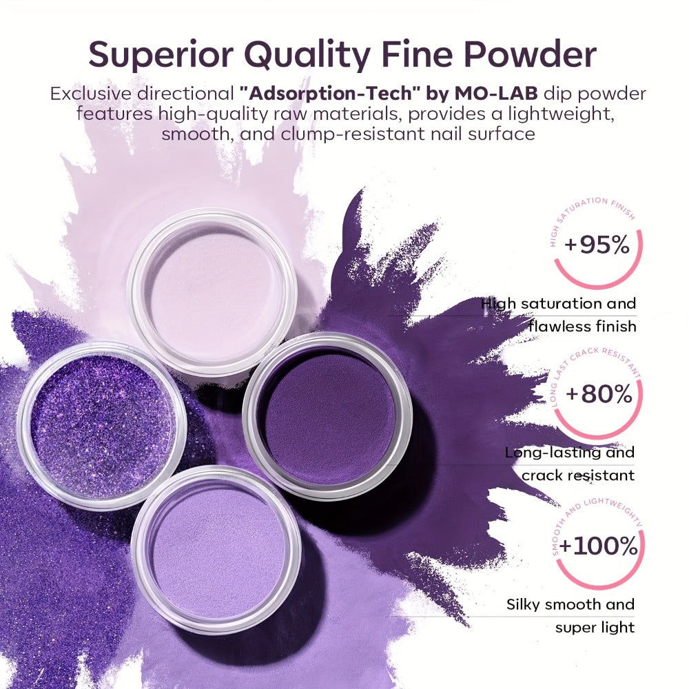 Dip Powder Nail Kit 4 Colors Lilac Lavender Purple Glitter - All-in-One Beginner Manicure Set with Base Coat Activator Top Coat No UV Lamp French Nail Art Home Salon
