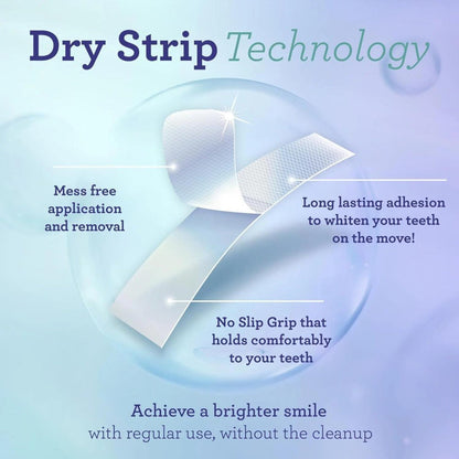 Hydrogen Peroxide Whitening Strips 16 Treatments — Non-Slip Dry Strip Technology, Coconut Extract, 12 Professional + 4 Express Sessions, Vegan, FDA-Registered, Removes Coffee & Wine Stains