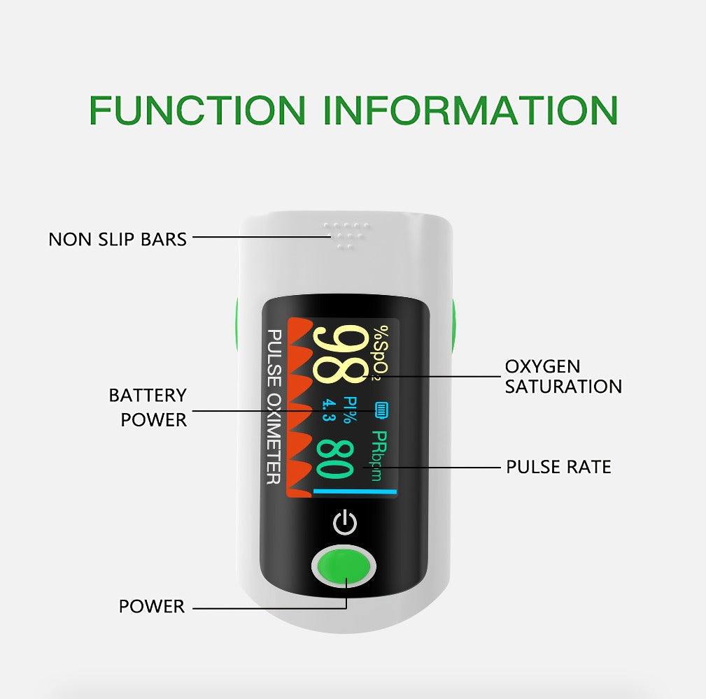 Fingertip Pulse Oximeter Blood Oxygen Monitor – SpO2, Heart Rate & Perfusion Index Display, Digital Finger Clip O2 Meter for Home Use & Sports, Batteries Included
