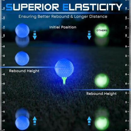 LED Golf Balls Glow in the Dark – Ultra-Bright 3-LED Night Golf Balls with 8-Min Reset Timer & Mesh Bag, 3 or 6 Pack | Best Night Golf Gift for Men Women Teens Beginners