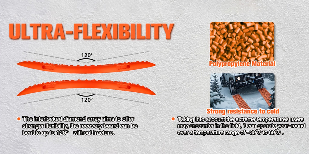 Off-Road Traction Boards, Recovery Boards for 4WD Mud, Sand, Snow, Rock Tracks.4X4 Pair Recovery Tracks Tire Traction Mats with 2 Straps for RV Truck Jeep SUV- Tire Traction Pads for RV Truck 4X4 Jeep SUV Emergency Tire Traction, Orange, Red