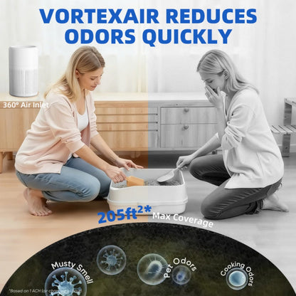 USB Negative Ion Air Purifier with Blue Light & Aromatherapy Box – Removes Dust, Smoke, Formaldehyde, VOCs & PM2.5, Type-C Powered Desktop Air Cleaner for Bedroom, Office & Bathroom, 50 m³/h Airflow