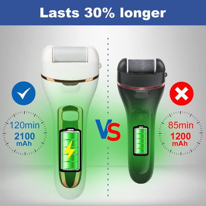 Electric Foot File 14-in-1 Rechargeable Pedicure Kit 3 Roller Heads Dead Skin Callus Remover Portable Foot Scrubber Professional Foot Care Tool for Women Men Black White Silver