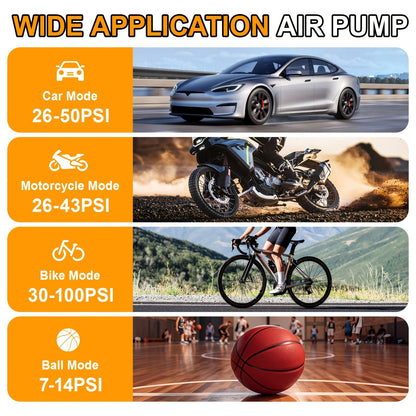 Electric Tire Inflator Portable Air Pump with Digital Pressure Display – Wireless Cordless Design, High-Power Fast Inflation, Auto Preset PSI, Multiple Nozzles for Car, Motorcycle, Bicycle, Basketball, Football & Volleyball