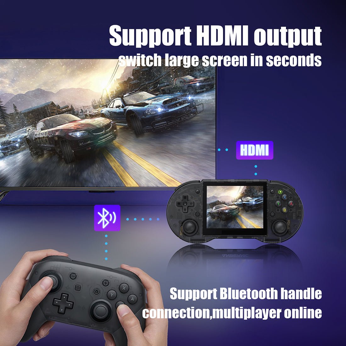 Anbernic RG353P Handheld Game Console Dual OS Android 11 Linux SNES Style 3.5-Inch IPS HDMI Retro Emulator 3500mAh 2GB RAM Wi-Fi Bluetooth
