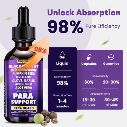 Black Walnut Liquid Drops with Clove, Garlic, Turmeric, Pumpkin Seed & Oregano - High Potency Herbal Supplement for Digestive Health & Gut Support - 2.03 oz