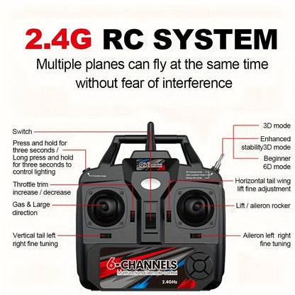 Brushless Fixed Wing RC Plane 6-Channel 6-Axis Gyro 3D Aerobatic Stunts 2 Batteries Included – QIDI560 M7 EPP Foam Remote Control Airplane 120M Range Hobbyist Outdoor Gift Red Blue
