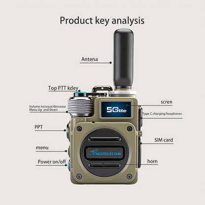 POC Walkie Talkies Long Range Two-Way Radio with SIM Card – No Monthly Fee, 5000-Mile Nationwide Coverage, Shock & Dust Proof for Truckers, Construction, Camping & Hunting