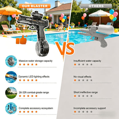 Light Up Water Spray Toy for Kids 2 Pack – Luminous Automatic Water Squirt Gun with LED Lights & Sound Effects, Outdoor Beach Pool Party Summer Water Game Favor Set Boys Girls Ages 3+