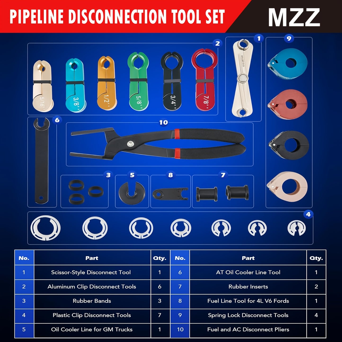 [Quick Disconnect Tool Kit] 26pcs Master Quick Disconnect Tool Kit, Fuel Line Disconnect Tool Set with Fuel And AC Disconnect Pliers, Fuel Line Removal Tool Set for AC Fuel & Transmission Systems