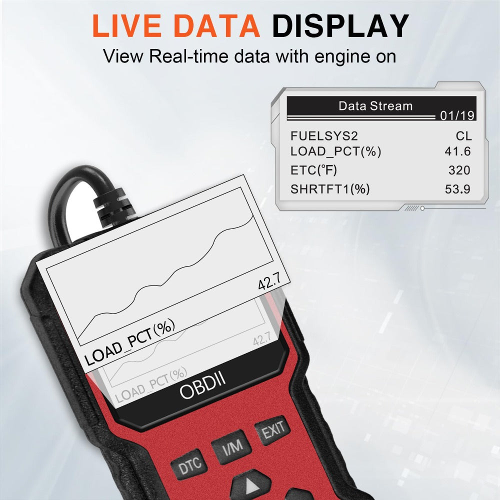 OBD2 Scanner Diagnostic Tool – Check Engine Code Reader with Reset, I/M Readiness & Live Data for All OBDII Cars Since 1996, Supports 9 Protocols, 6 Languages, No Battery Needed