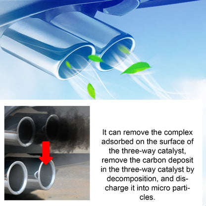 Catalytic Converter Cleaner & Fuel System Treatment 3-Pack - 3-Element Deep Clean Engine Carbon Remover for All Vehicles
