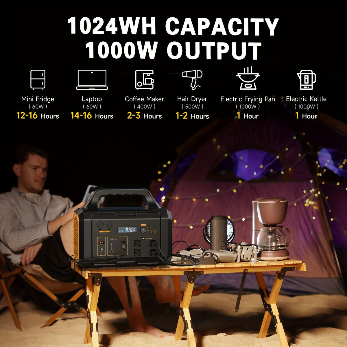 300W/1000W Portable Power Station, 299Wh/1024Wh Solar Generator with AC Qutlet/2 DC Ports/3 USB Ports Backup Battery/Power Supply for Qutdoor Trip RV Camping Emergency Survival Gear Travel Hunting Fishing Emergency (Excluding Solar Panels)