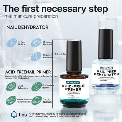 Acid-Free Nail Dehydrator & Primer Set Professional Bonding Kit for Acrylic Gel Polish Fast Dry Non-Acid Base with Nail File Brush Salon DIY Nail Prep Gift Box for Nail Technicians