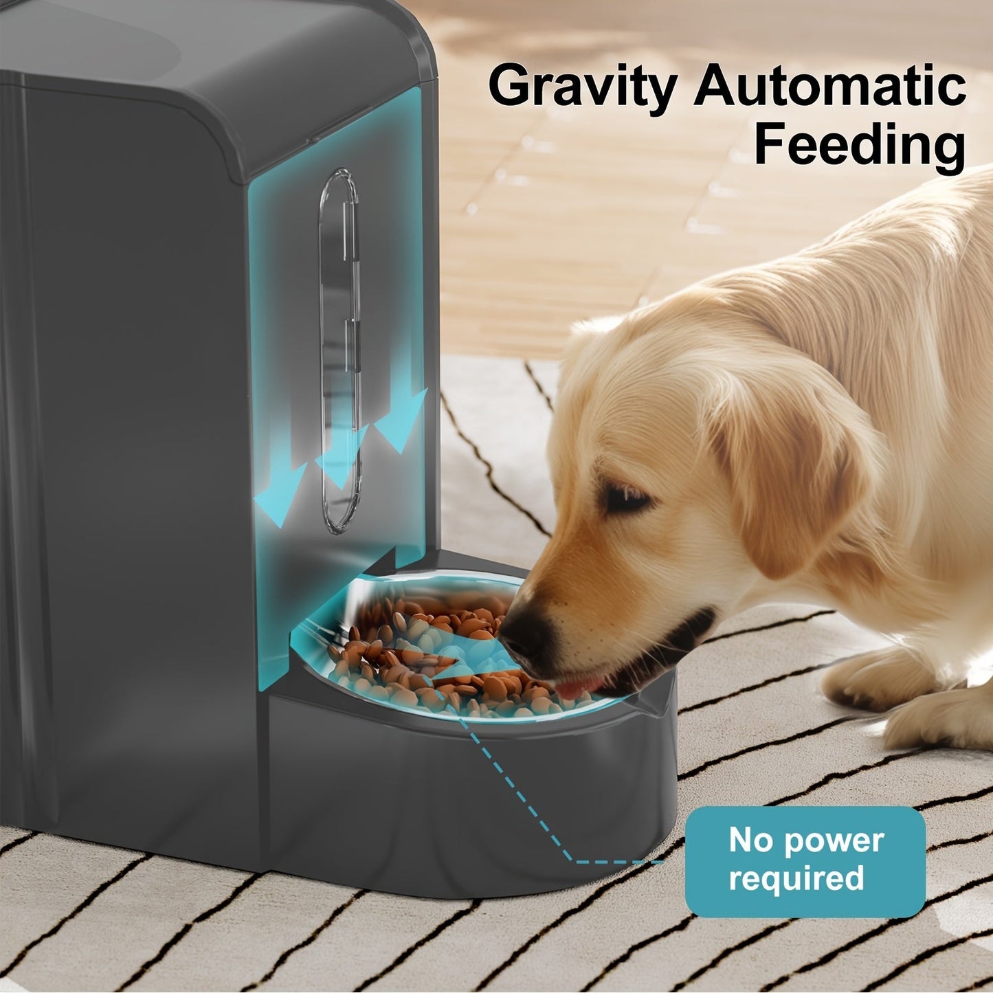 Gravity Dog Water Dispenser & Feeder 2-in-1 Set – 1.59 Gal Water + 5.73 lb Food, Automatic No-Electric Gravity Feeding Station with 304 Stainless Steel Bowl, Removable & Washable, for Small Medium Large Dogs All Life Stages