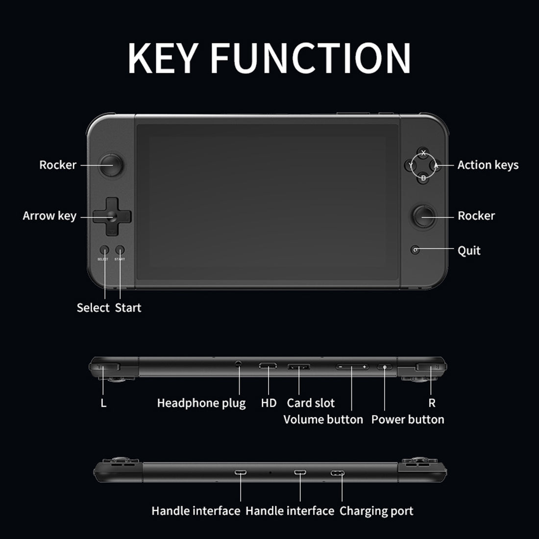 Powkiddy X70 Handheld Game Console – 7" IPS Large Screen 1024×600 HDMI Output Dual Player 3500mAh 20+ Emulators Retro Gaming System