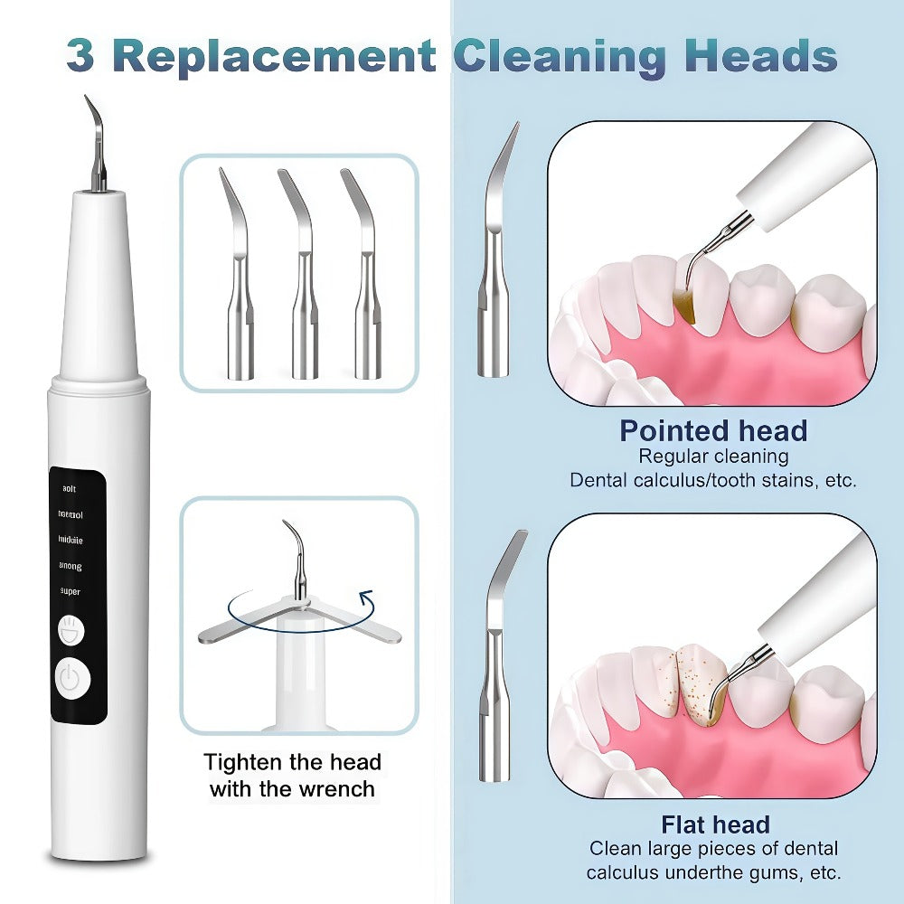 Electric Toothbrush Kit with LED Light & 5-Mode Adjustment – 3 Brush Head Accessories, Deep Cleaning Oral Care Set for Home Use, Great Gift for Mother's Day, Father's Day & Birthdays