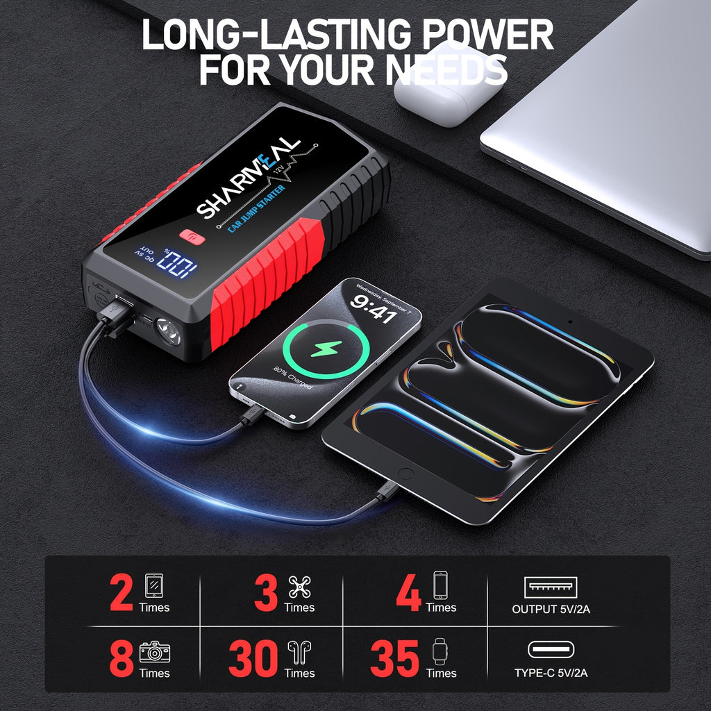 SHARMEAL 9-In-1 Portable Car Battery Jump Starter And Window Breaker Hammer with Built-In 3-Mode LED Flashlight And Heavy-Duty Jumper Cables, Ideal for Cars, Suvs, Trucks, Rvs