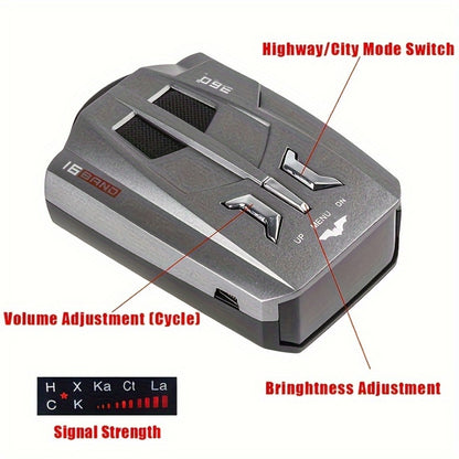 Radar Detector for Cars – Long Range Detection, Mute Memory, LED Display, City & Highway Mode, Speed Camera Alert Driving Aid for All Vehicles