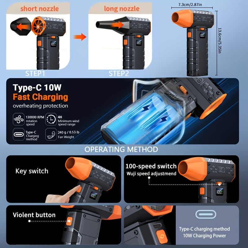 130000 RPM Ultra-Powerful Turbo Fan, High-Power Forceful Fan with Smart Display and LED Light, USB-C Fast Charging, 100 Wind Speed Settings, Suitable for Car Cleaning and Dust Removal, Leaf Blowing, Cooling, Barbecuing, and Powerful Adjustable Dust